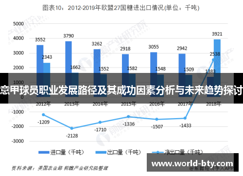 意甲球员职业发展路径及其成功因素分析与未来趋势探讨