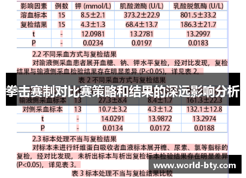 拳击赛制对比赛策略和结果的深远影响分析