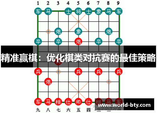 精准赢棋：优化棋类对抗赛的最佳策略