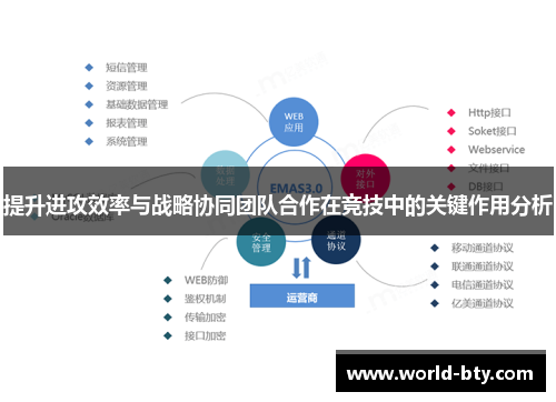 提升进攻效率与战略协同团队合作在竞技中的关键作用分析