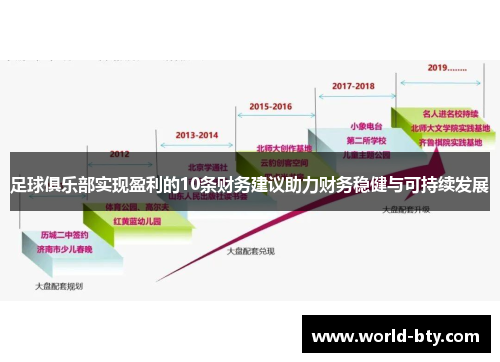 足球俱乐部实现盈利的10条财务建议助力财务稳健与可持续发展