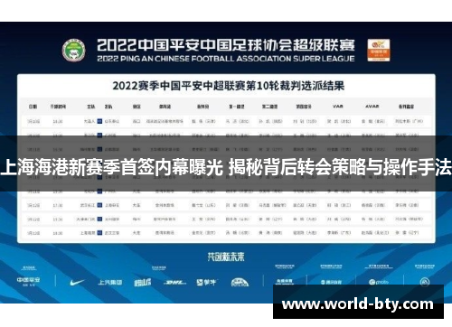 上海海港新赛季首签内幕曝光 揭秘背后转会策略与操作手法
