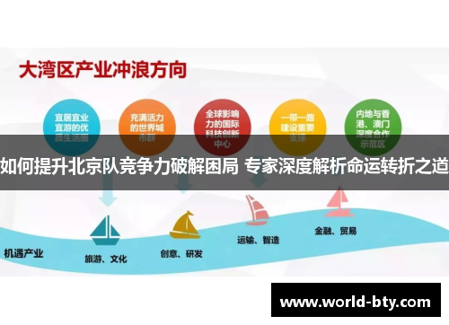 如何提升北京队竞争力破解困局 专家深度解析命运转折之道