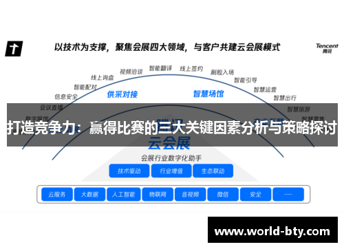 打造竞争力：赢得比赛的三大关键因素分析与策略探讨
