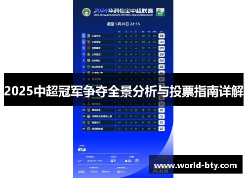 2025中超冠军争夺全景分析与投票指南详解