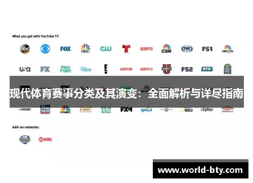 现代体育赛事分类及其演变：全面解析与详尽指南