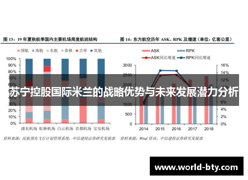 苏宁控股国际米兰的战略优势与未来发展潜力分析