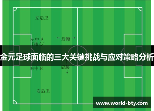 金元足球面临的三大关键挑战与应对策略分析