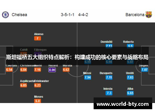 斯坦福桥五大组织特点解析：构建成功的核心要素与战略布局