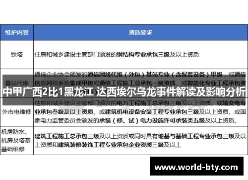 中甲广西2比1黑龙江 达西埃尔乌龙事件解读及影响分析