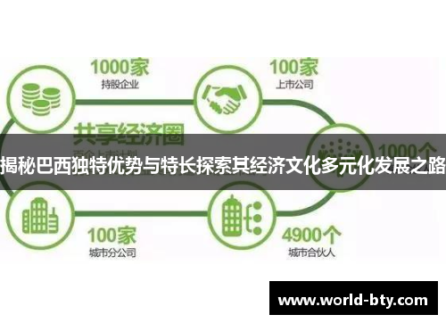 揭秘巴西独特优势与特长探索其经济文化多元化发展之路