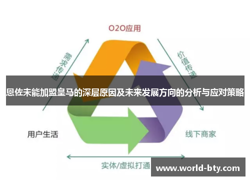 恩佐未能加盟皇马的深层原因及未来发展方向的分析与应对策略