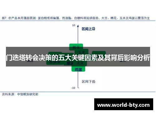 门迭塔转会决策的五大关键因素及其背后影响分析
