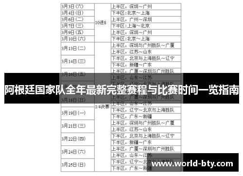 阿根廷国家队全年最新完整赛程与比赛时间一览指南