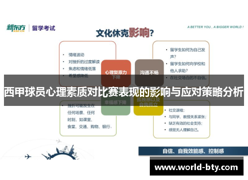 西甲球员心理素质对比赛表现的影响与应对策略分析