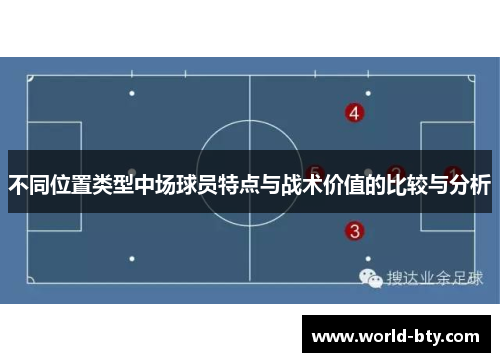 不同位置类型中场球员特点与战术价值的比较与分析