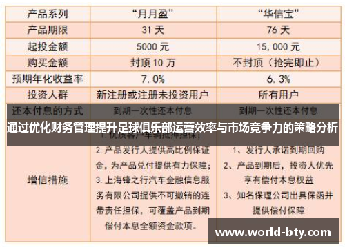 通过优化财务管理提升足球俱乐部运营效率与市场竞争力的策略分析