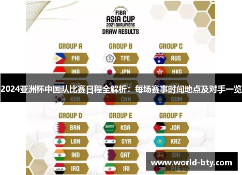 2024亚洲杯中国队比赛日程全解析：每场赛事时间地点及对手一览