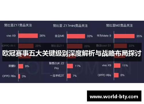 欧冠赛事五大关键级别深度解析与战略布局探讨