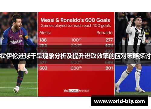 霍伊伦进球干旱现象分析及提升进攻效率的应对策略探讨